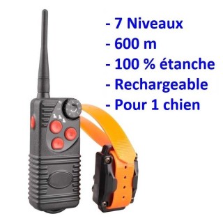 Collier Petsafe